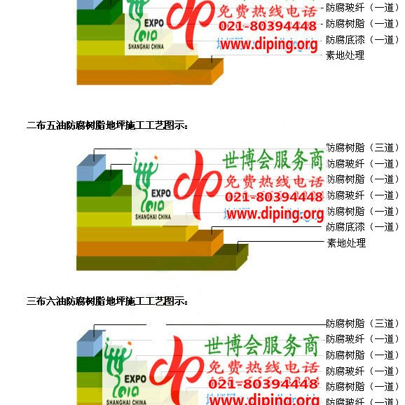 南安防腐树脂地坪(含玻纤布),防腐蚀地坪，环氧防腐玻纤布地坪产品图2